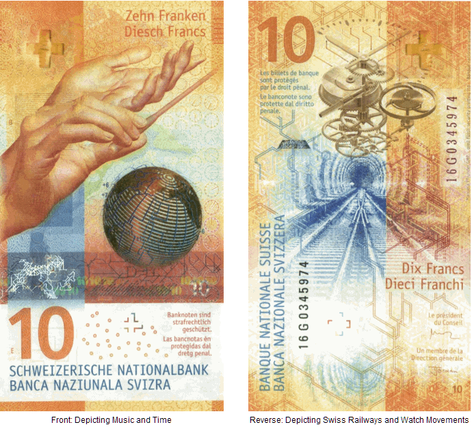 10 francs suisses, 2018